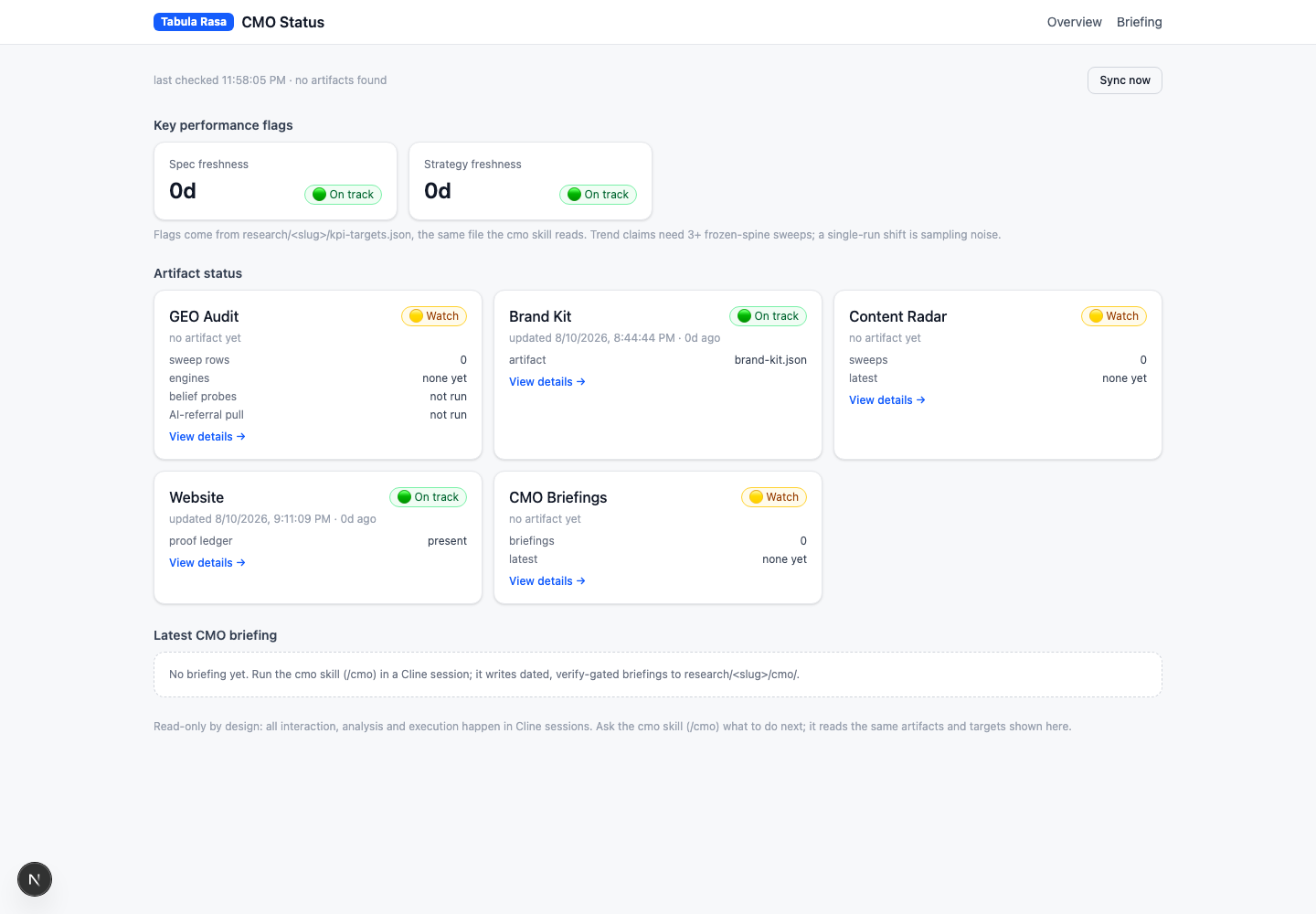 The Tabula Rasa CMO status dashboard, showing key performance flags and artifact status for GEO audit, brand kit, content radar, website and CMO briefings